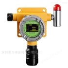 在线式乙炔浓度检测报警仪