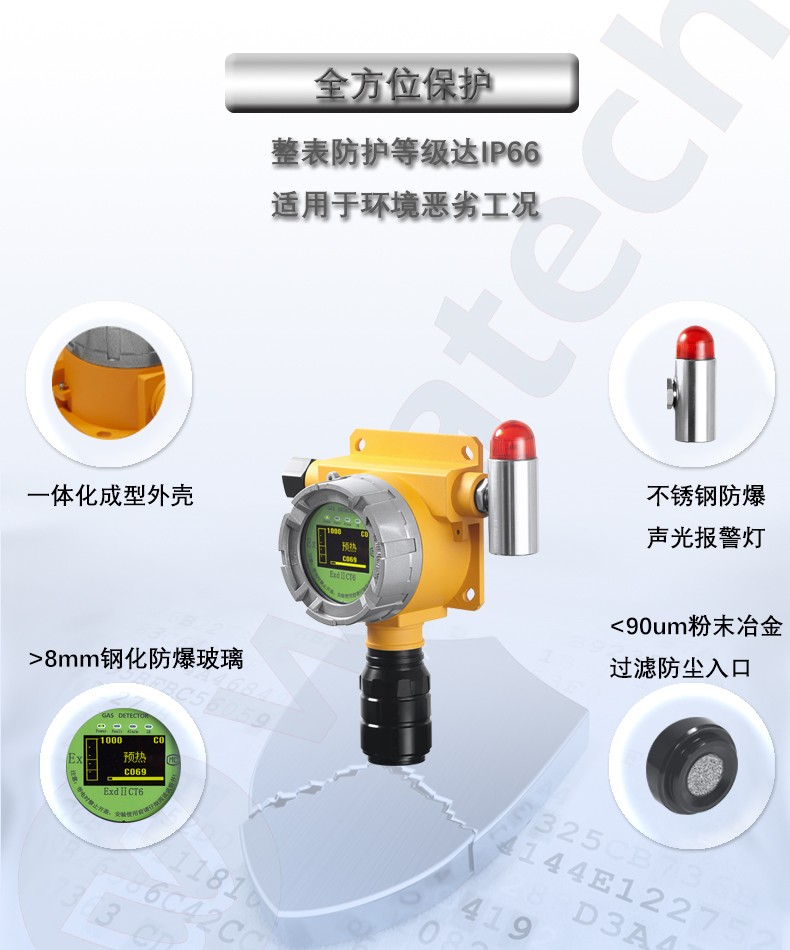 一氧化碳浓度报警器