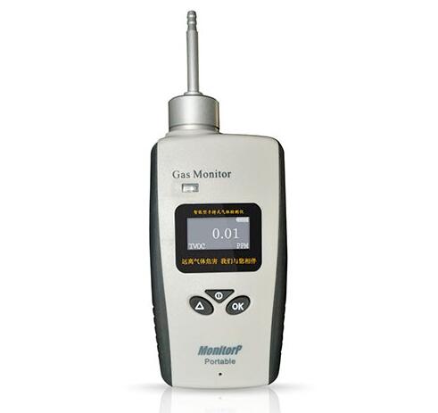 红外二氧化碳浓度分析仪